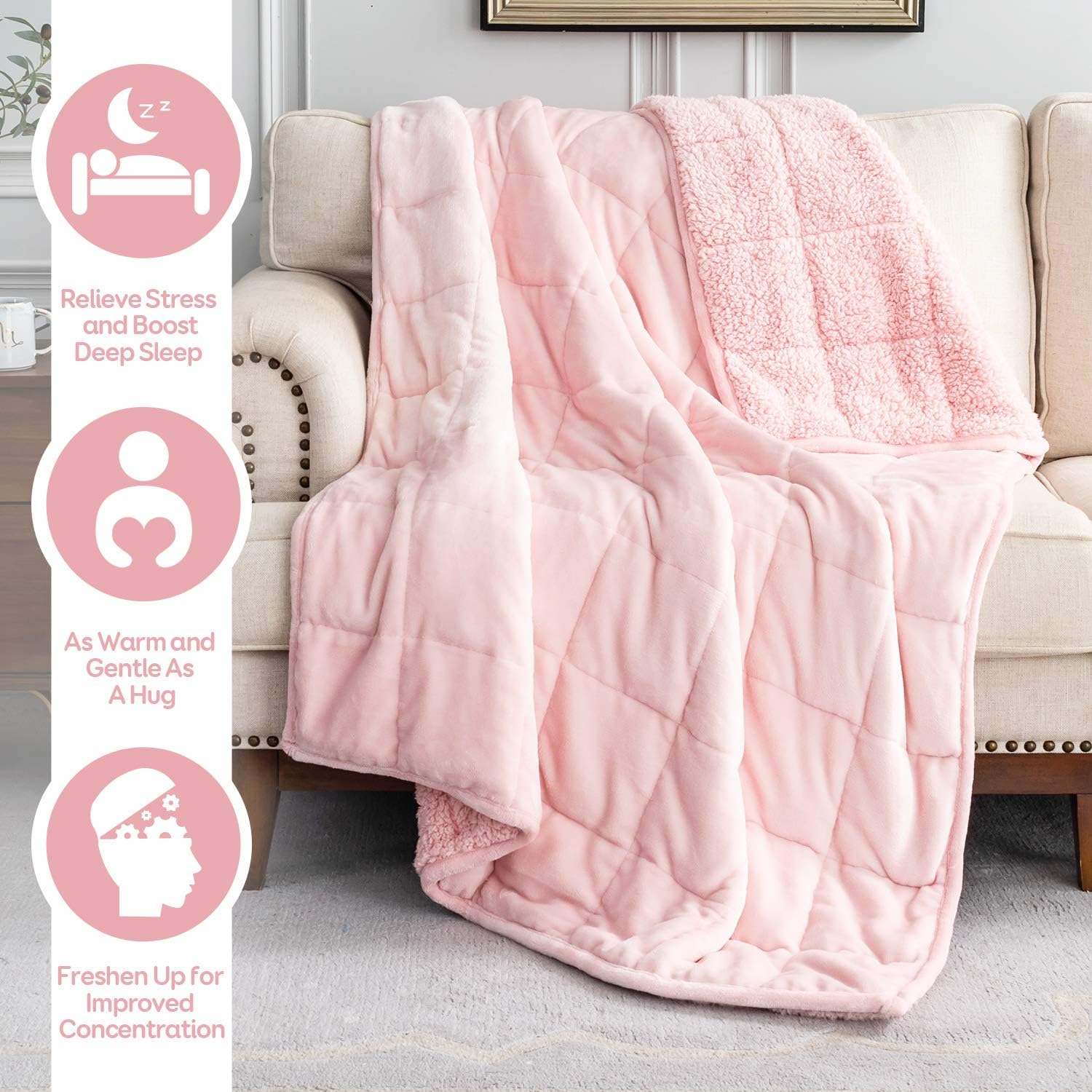 Blush Pink 12lbs Sherpa Weighted Blanket 48x72