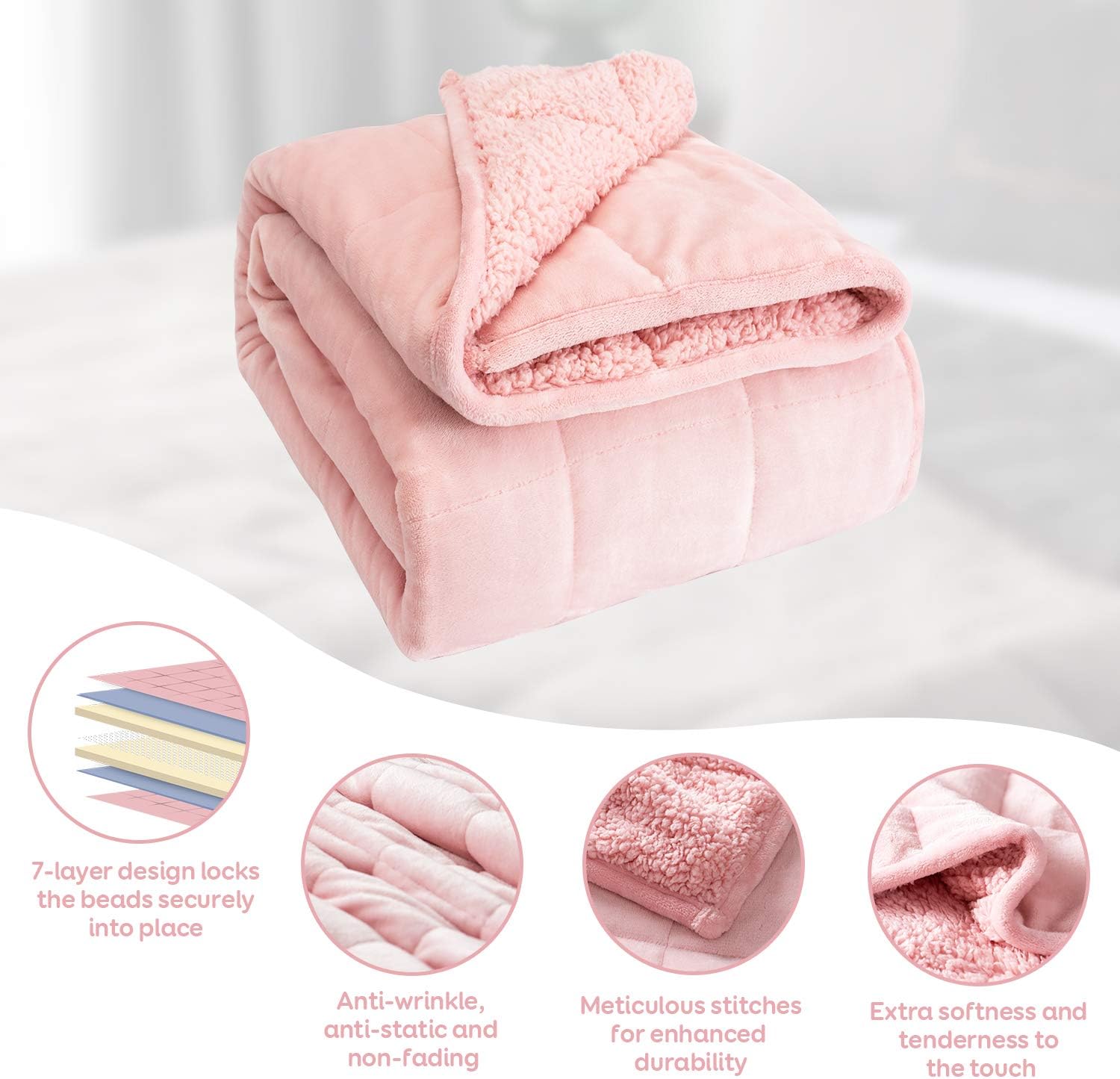 Blush Pink 12lbs Sherpa Weighted Blanket 48x72